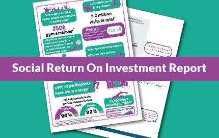 Social Return on Investment - 2022 Results